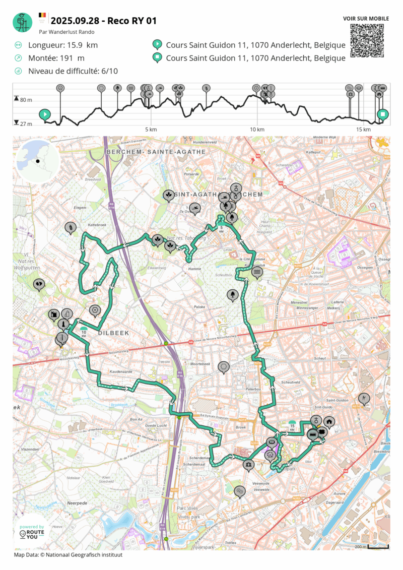 28 septembre 2025 🥾 Randonnée Brusseleir 🎒 Anderlecht, un esprit sain dans un corps sain – Image 4